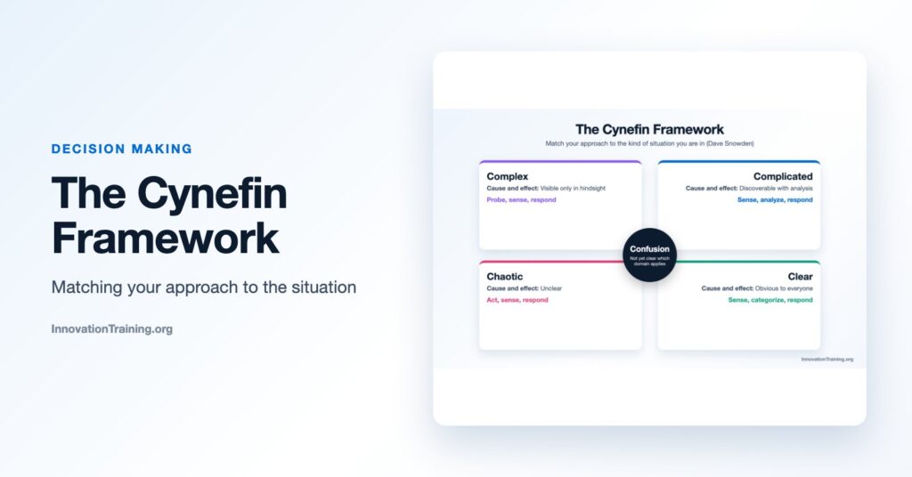The Cynefin Framework: A Guide for Leaders and Teams
