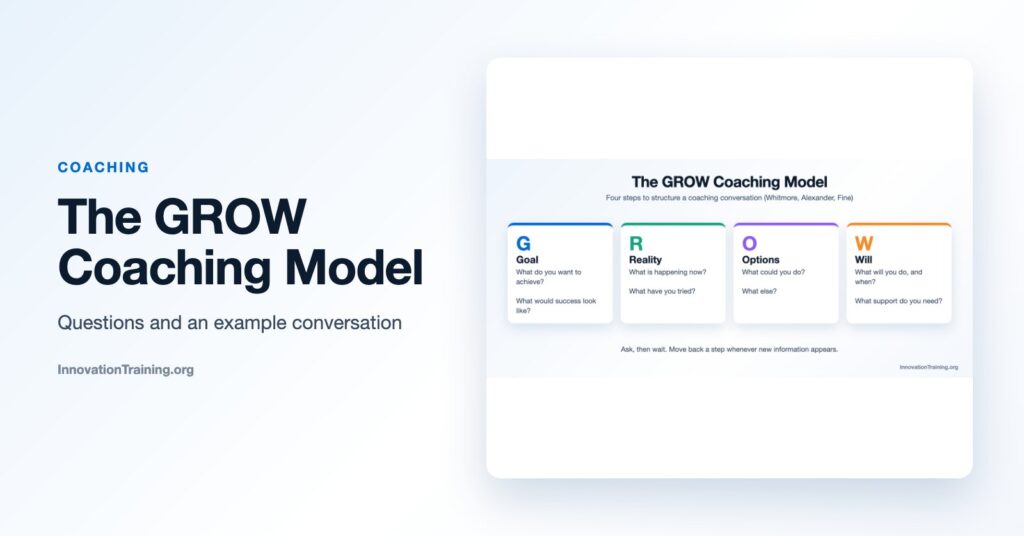 The GROW Coaching Model: Questions and an Example Conversation