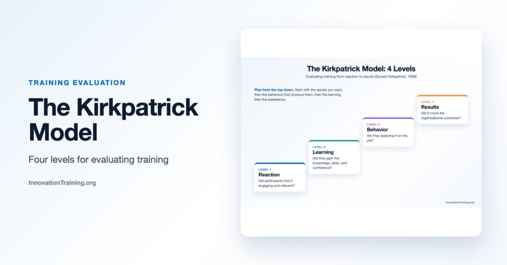 The Kirkpatrick Model: 4 Levels of Training Evaluation