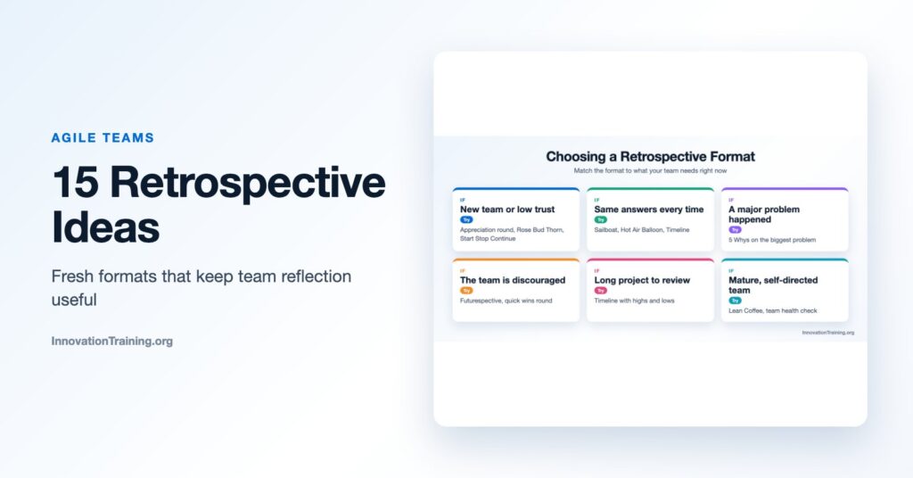 15 Sprint Retrospective Ideas and Formats Teams Actually Like